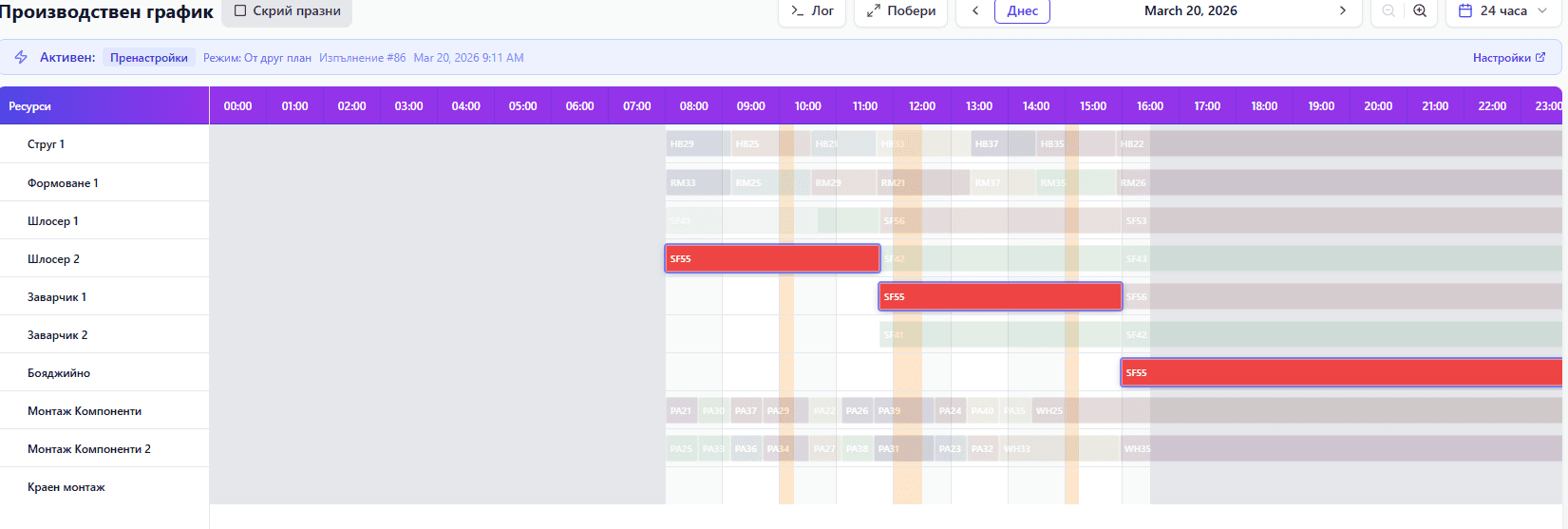 Проследяване на Цеха